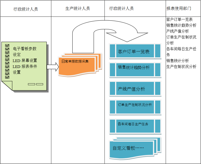 电子看板乐动官方端网页版-乐动（中国）
