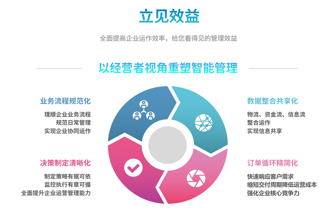 乐动官方端网页版-乐动(中国)
乐动官方端网页版-乐动(中国)
